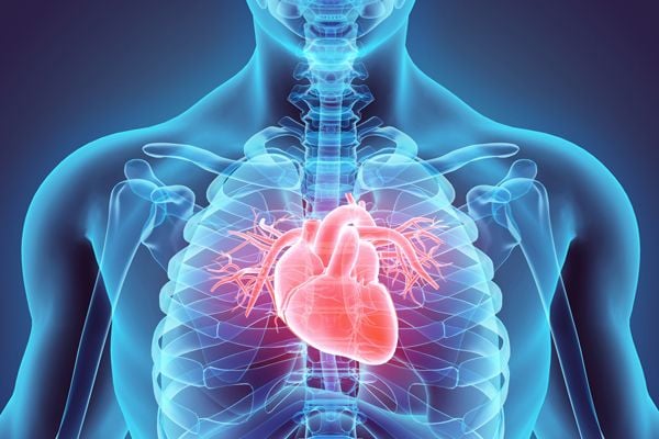 Aspirin-bảo vệ tim mạch