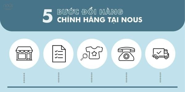 5 BƯỚC ĐỔI HÀNG CHÍNH HÃNG TẠI NOUS