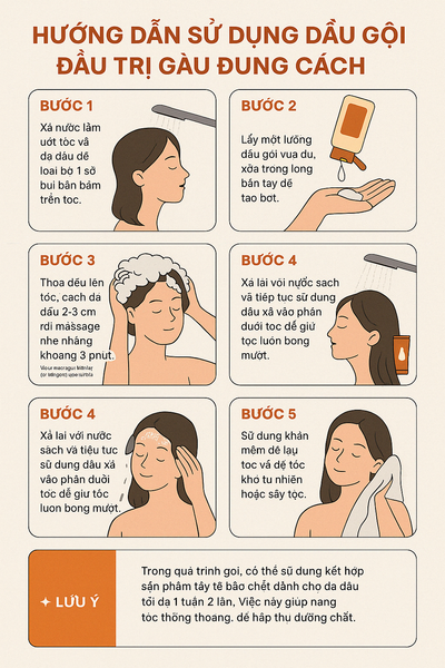 dầu gội trị gàu