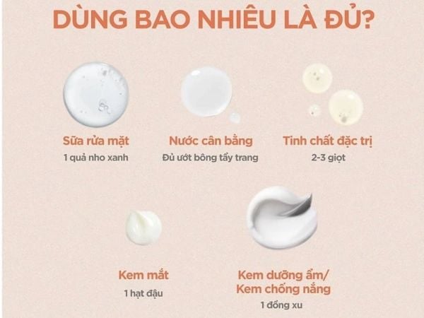 dưỡng mắt