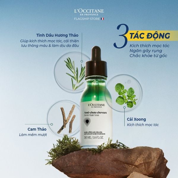 kích thích mọc tóc