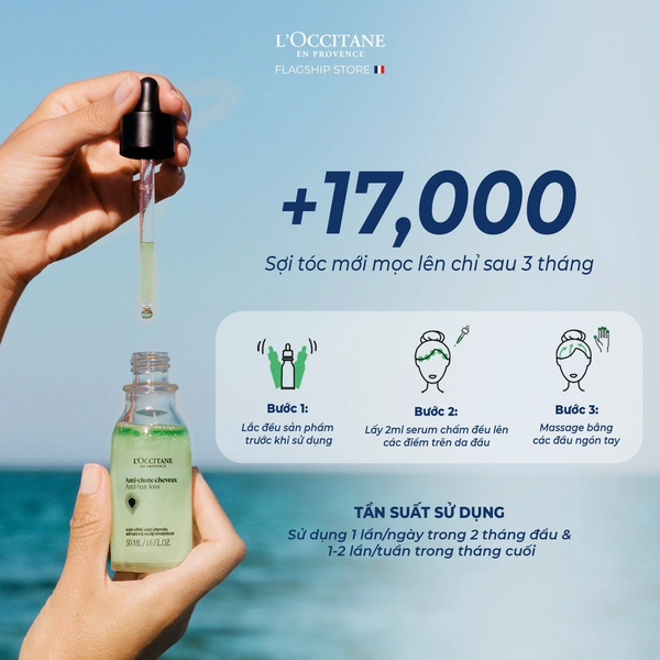 rụng tóc thiếu chất gì