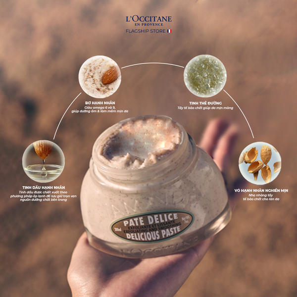 skincare body