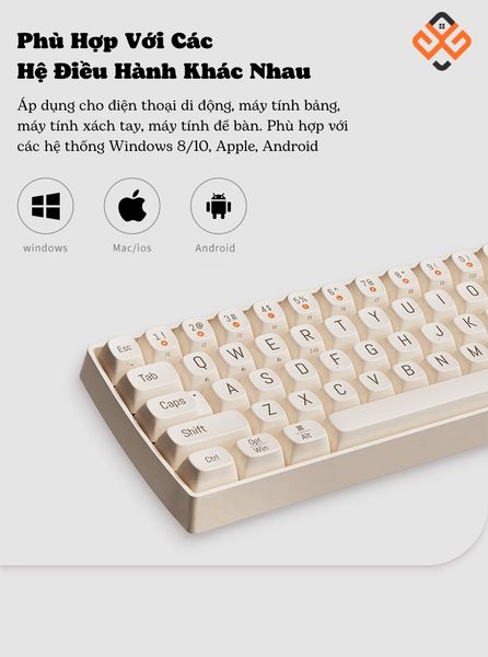 Bàn phím Lofree phù hợp có khả năng tương thích tốt với các hệ điều hành khác nhau