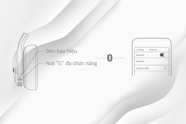 Cách mở nguồn tai nghe gaming Edifier Hecate G2BT tai mèo