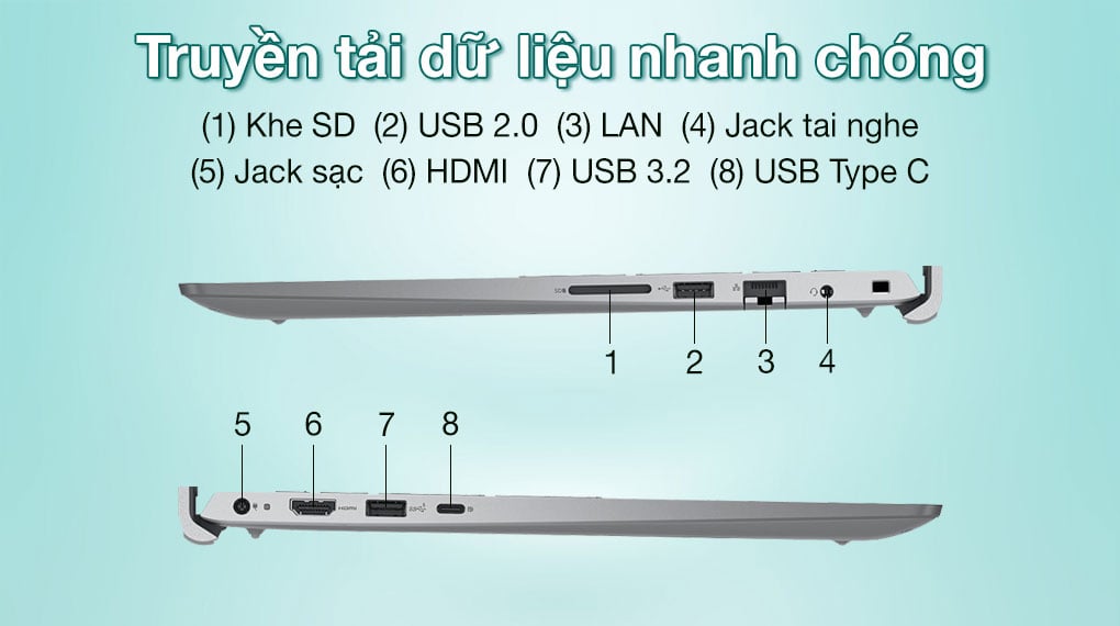 dell-vostro-15-3530-v5i3465w1-ketnoi_b15d05d4a07e4c799d0f6355e49630f4.jpg