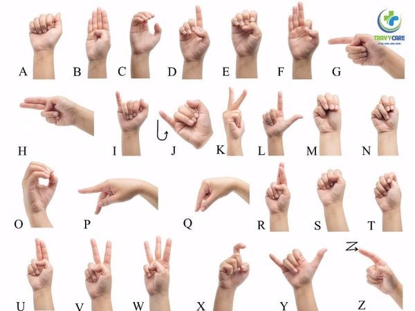 Bảng chữ cái ký hiệu tay ASL