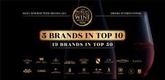 THE WORLD'S MOST ADMIRED WINE BRANDS 2025