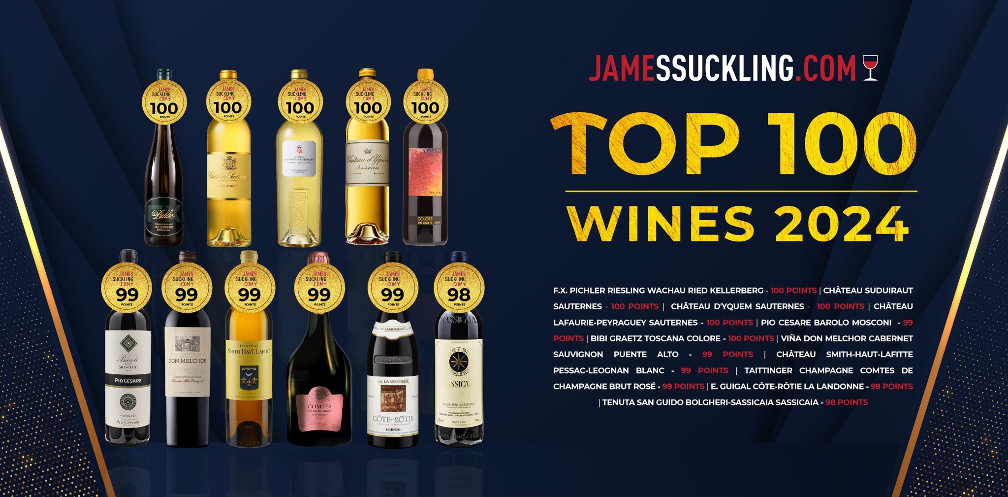 JAMES SUCKLING TOP 100 WINES 2024