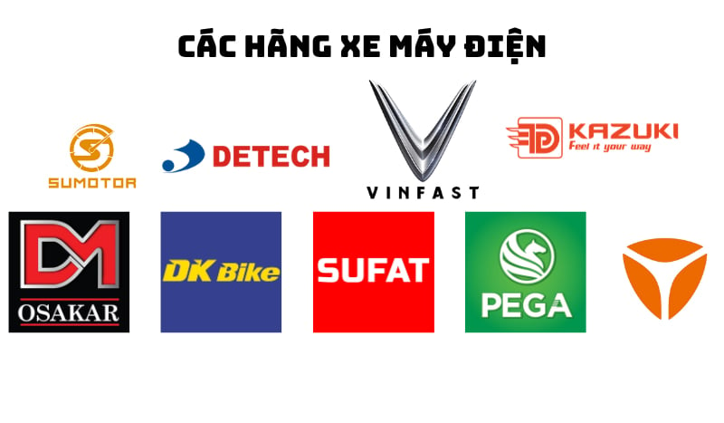 Một số hãng sản xuất xe máy điện