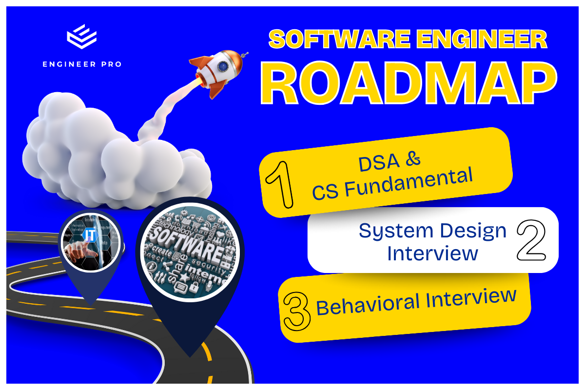 LỘ TRÌNH TRỞ THÀNH SOFTWARE ENGINEER – TỪ THUẬT TOÁN & CS FUNDAMENTAL ĐẾN SYSTEM DESIGN, BEHAVIORAL INTERVIEW