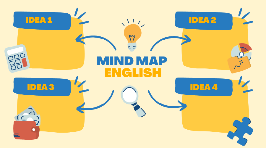 Top 5 Sách Mind Map English Đáng Học Nhất Hiện Nay