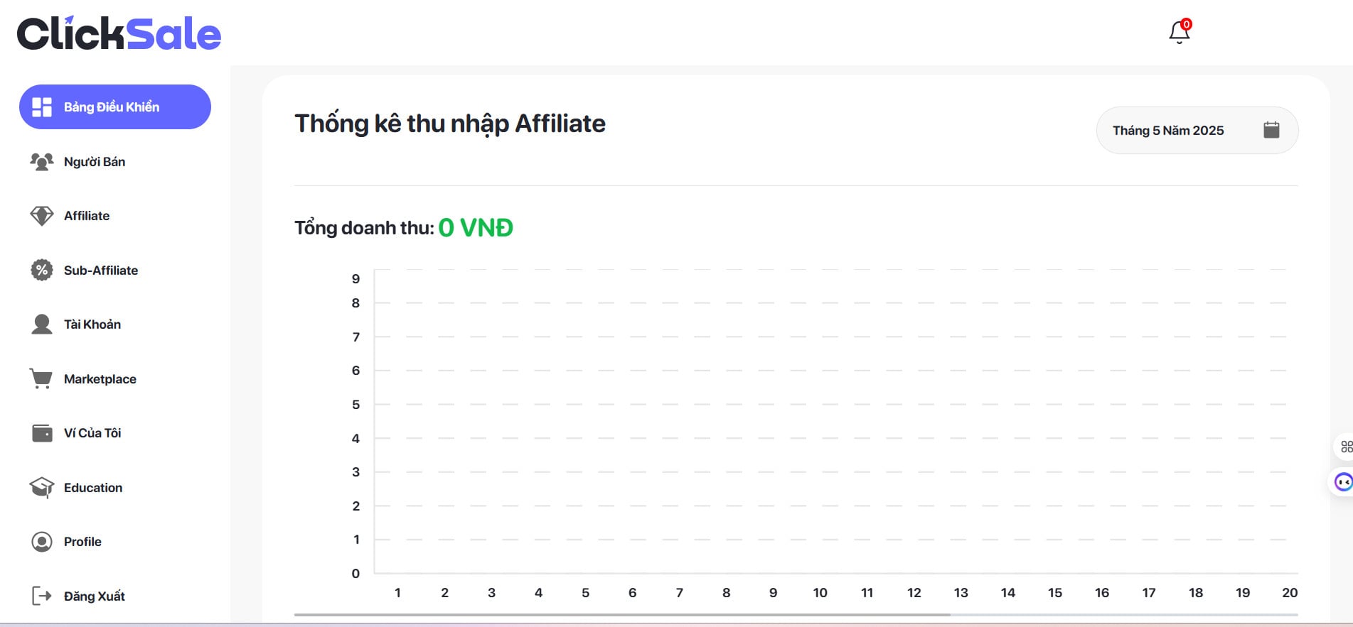 Giao diện clicksale