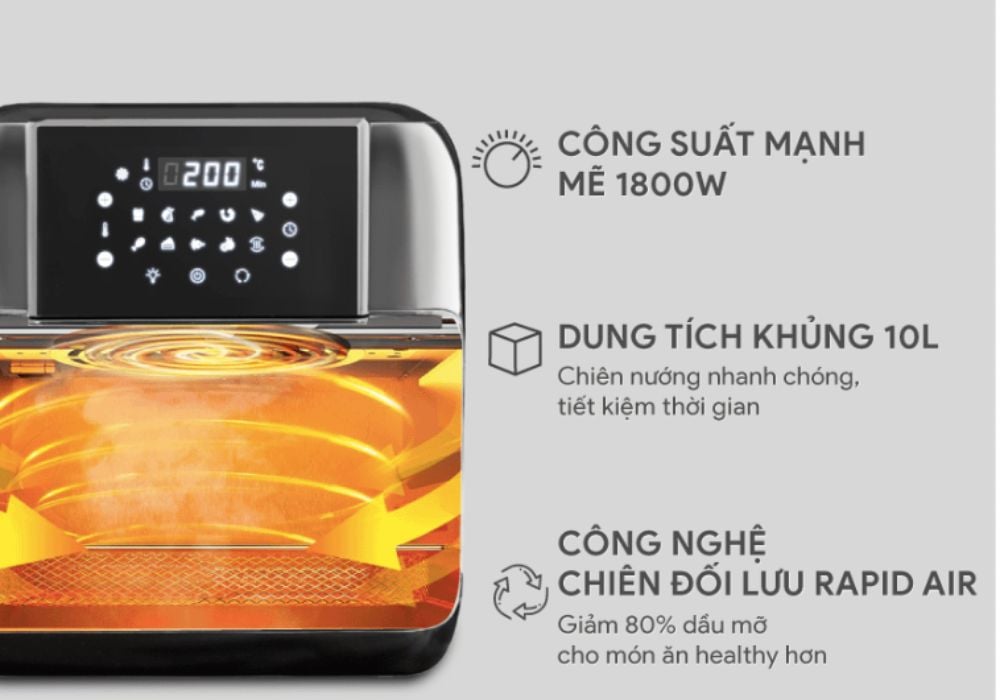 Chọn công suất phù hợp nhu cầu sử dụng