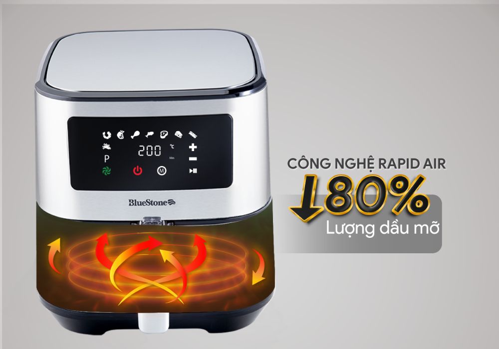 Công nghệ chiên không dầu giúp giảm đến 80% lượng dầu mỡ