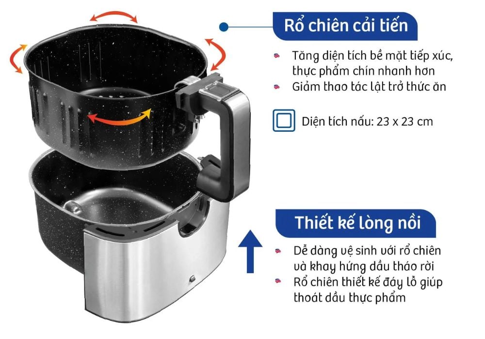 So sánh các loại nồi chiên không dầu theo cấu tạo