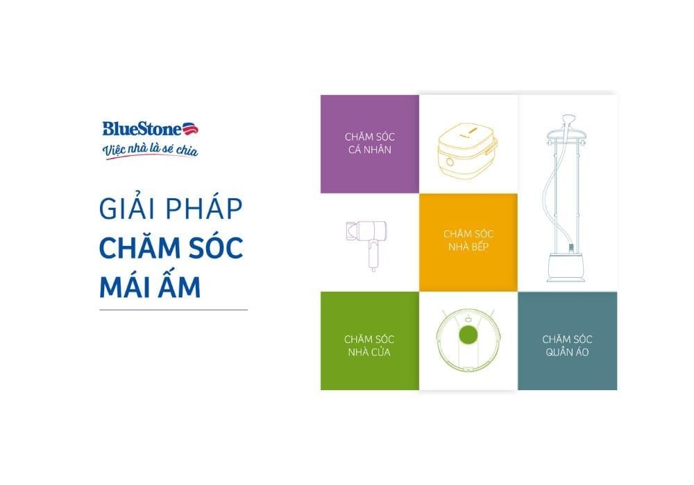 Gần 30 năm BlueStone đồng hành và sẽ chia cùng hàng triệu gia đình Việt