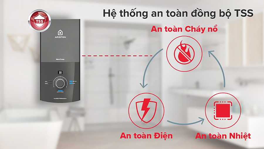 Tổng giám đốc Ariston Nguyễn Cao Trí - Bùi Minh