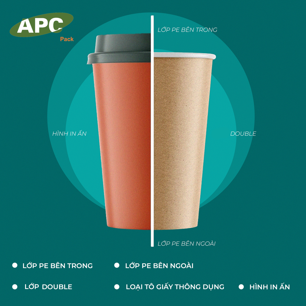 Sự khác biệt của ly/cốc giấy APC Pack