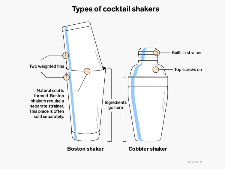 Bình Lắc Cocktail / Shaker Cocktail