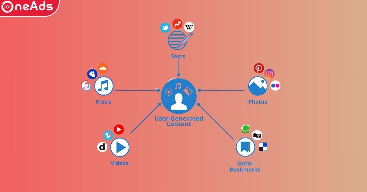 UGC Là Gì? Bí Quyết Thu Hút Khách Hàng Về Phe Bạn