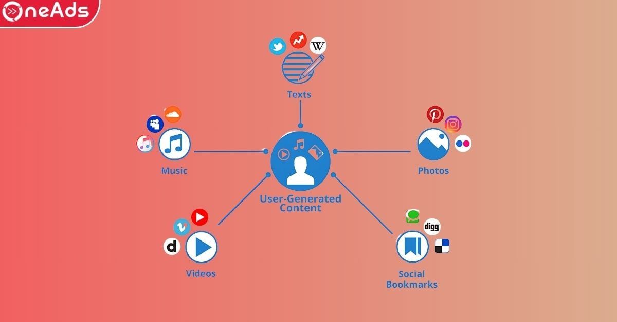 UGC Là Gì? Bí Quyết Thu Hút Khách Hàng Về Phe Bạn