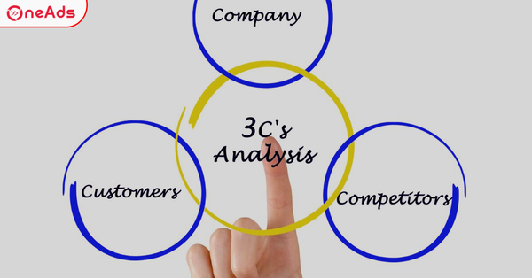 Khái Niệm Và Ứng Dụng Mô Hình 3C Trong Kinh Doanh
