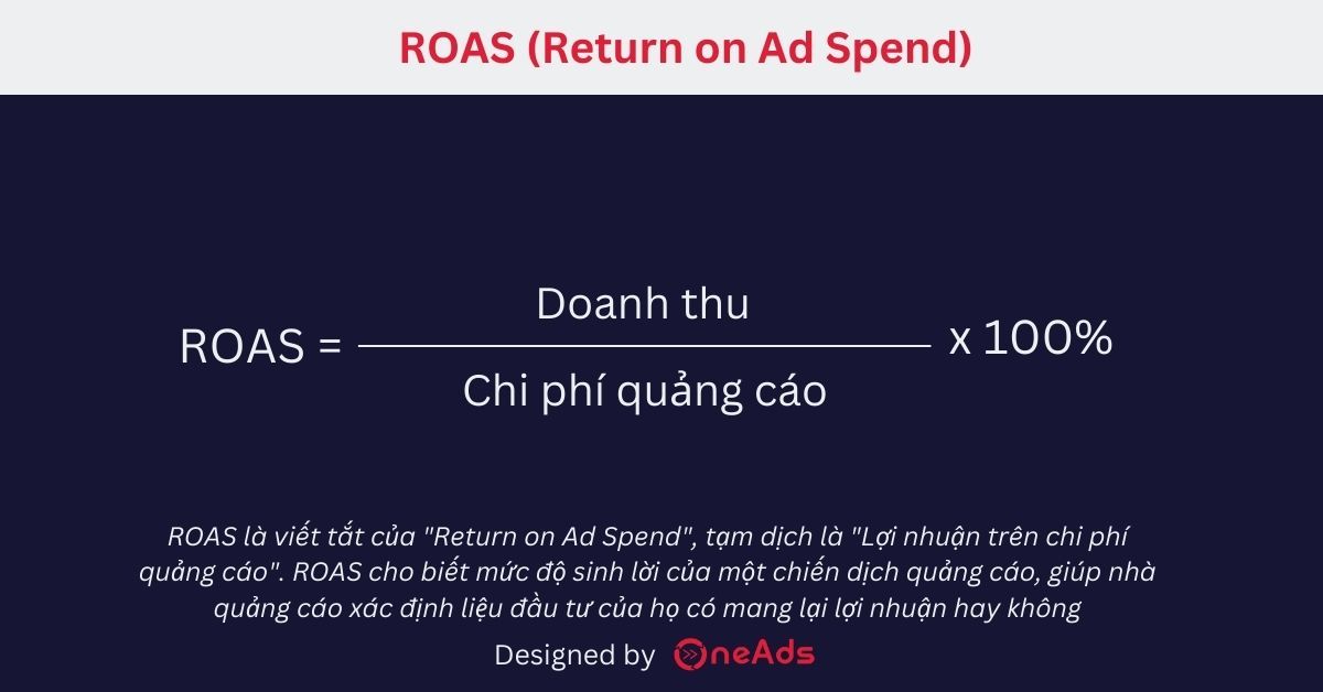 ROAS Là Gì? Hiểu Rõ Về Chỉ Số Quan Trọng Trong Quảng Cáo