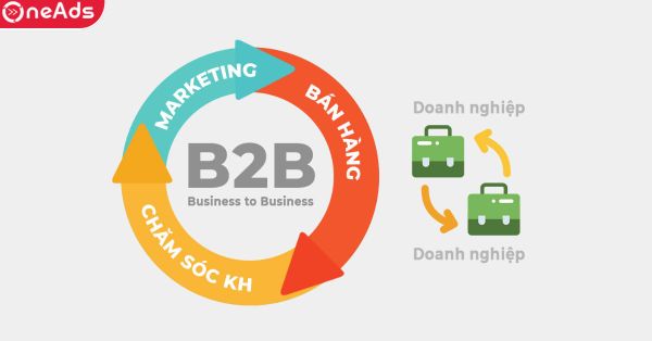 B2B Là Gì? So Sánh, Đánh Giá, Phân Tích Mô Hình Kinh Doanh