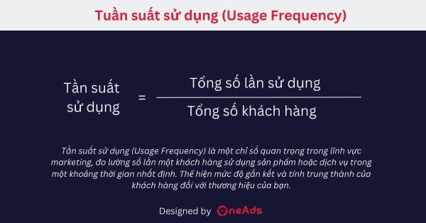 Tần suất Sử Dụng  Là Gì? Bí Quyết [Hâm Nóng] Khách Hàng