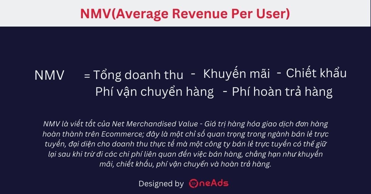 Net Merchandised Value là gì?