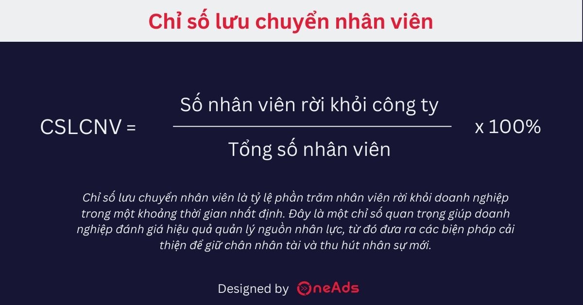 Chỉ số lưu chuyển nhân viên? Chiến Lược Cải Thiện Hiệu Quả