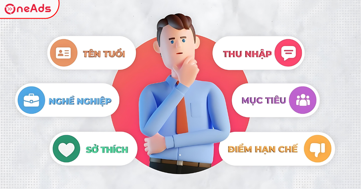 Chân Dung Khách Hàng Là Gì? Hướng Dẫn Xây Dựng Chi Tiết A-Z