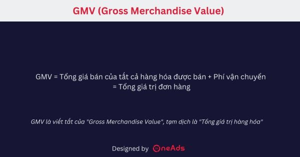 GMV Là Gì? Công Thức Tính Chi Số Chính Xác Nhất