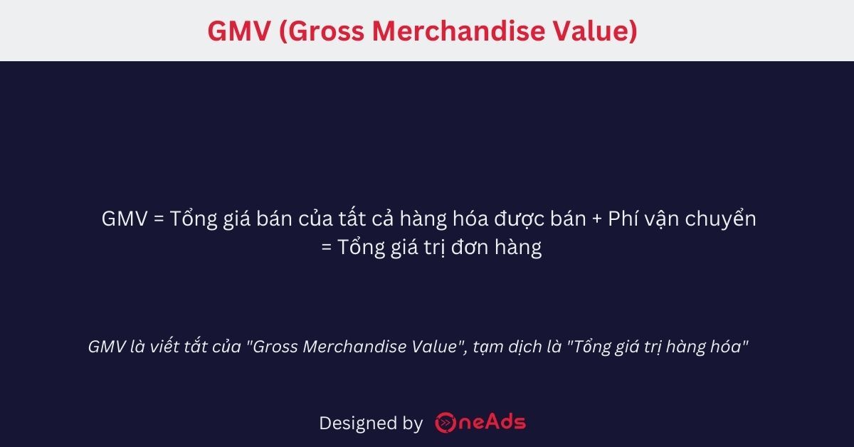 GMV Là Gì? Công Thức Tính Chi Số Chính Xác Nhất