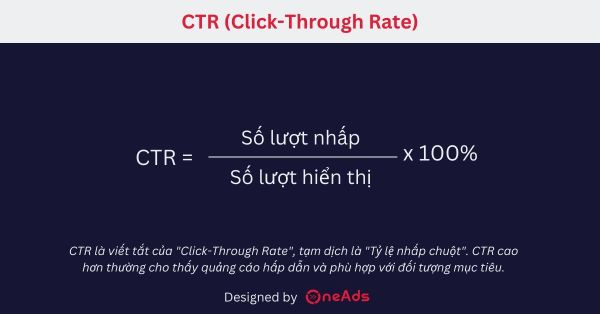 Lượt Nhấp Chuột Là Gì? Bí Mật Thành Công Quảng Cáo