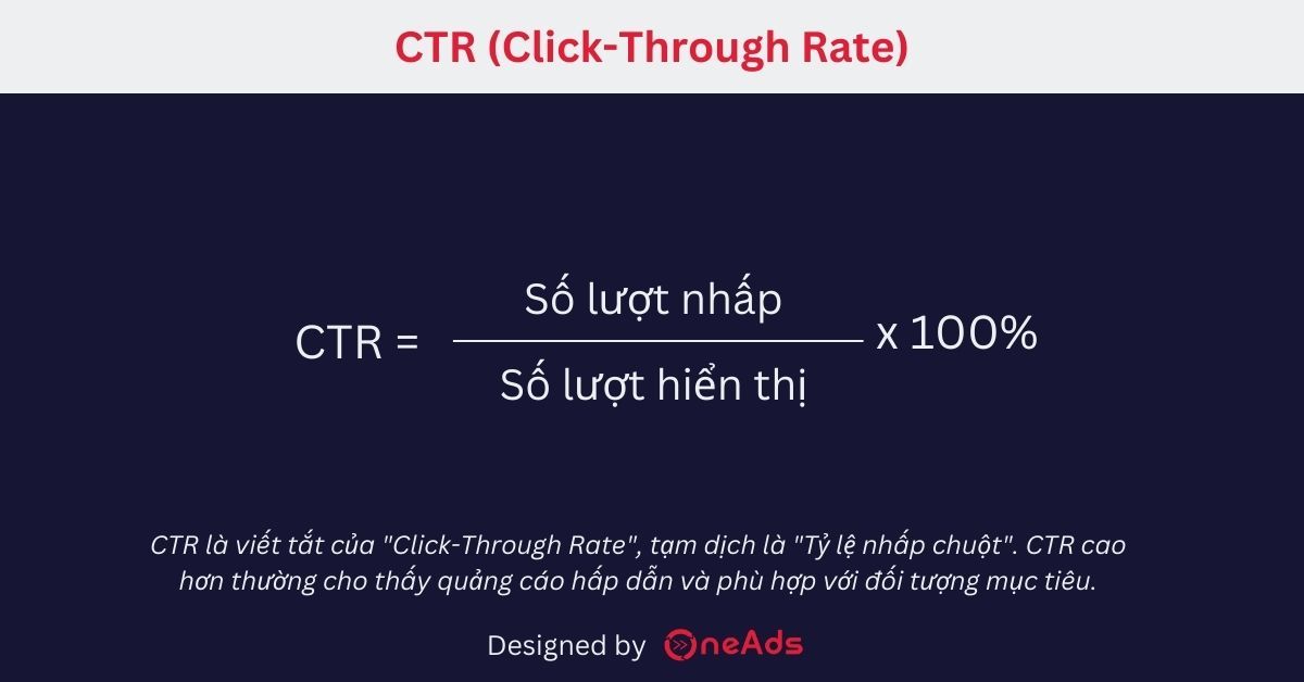 Lượt Nhấp Chuột Là Gì? Bí Mật Thành Công Quảng Cáo