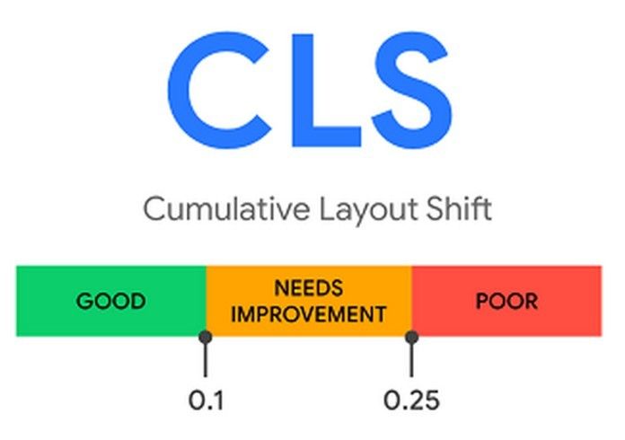 CLS là gì? Tại sao cần tối ưu CLS cho SEO