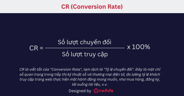 CR (Conversion Rate) Là Gì? Cách Tăng CR Hiệu Quả Nhất