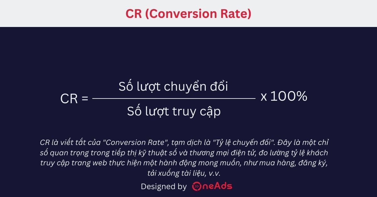 CR (Conversion Rate) Là Gì? Cách Tăng CR Hiệu Quả Nhất