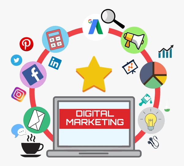 Digital Marketing là gì? Hướng dẫn A-Z cho người mới bắt đầu