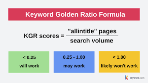 Keyword Golden Ratio (KGR) là gì? Cách Tìm Từ Khóa Tiềm Năng