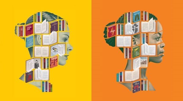 Visual là gì? Công cụ thiết visual 2025