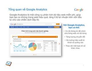 Cách Phân tích Session website với Google Analytics
