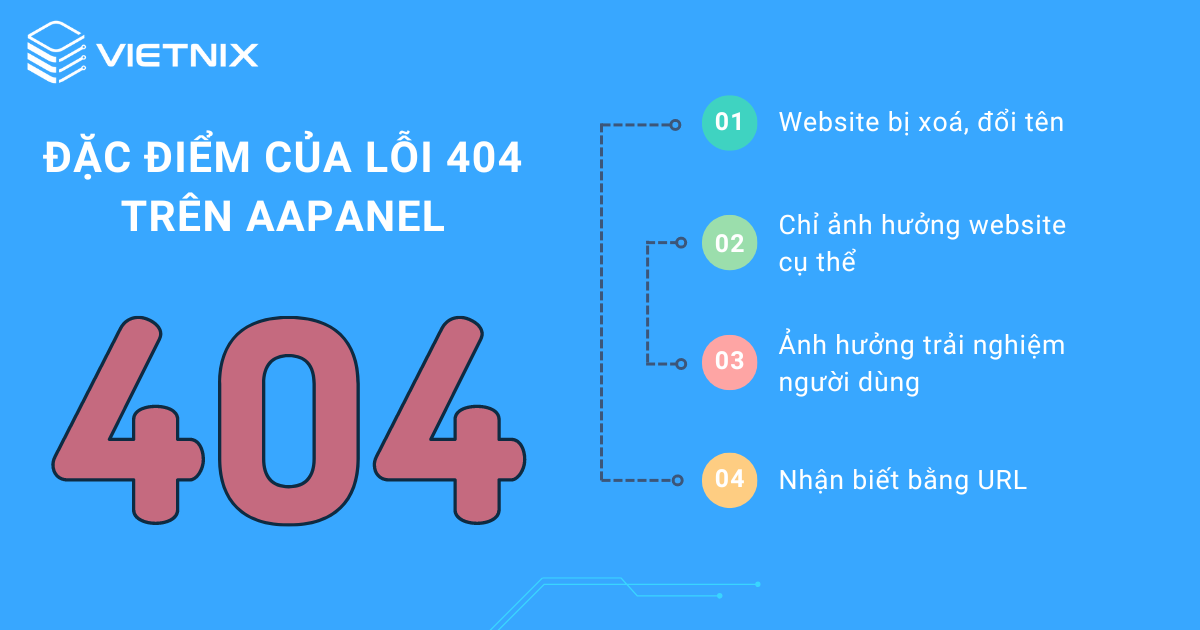 cách sửa lỗi 404 facebook đơn giản nhất 2025