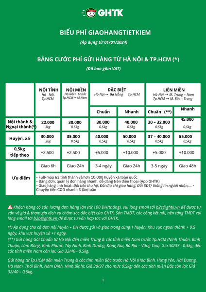Bảng Giá Giao Hàng Tiết Kiệm (GHTK) Mới Nhất 2025