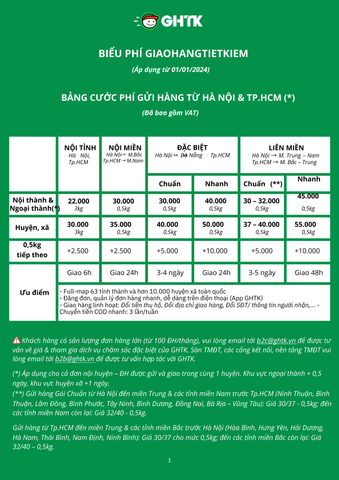 Bảng Giá Giao Hàng Tiết Kiệm (GHTK) Mới Nhất 2025