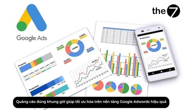 Hướng dẫn tối ưu mẫu quảng cáo google ads