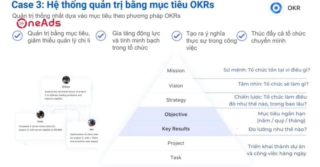 So sánh quản lý Sales và Marketing trong Larksuite