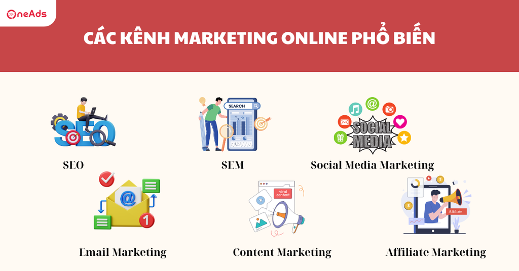 Marketing Online và Marketing Offline nên chọn hình thức nào - Các kênh Marketing Online phổ biến